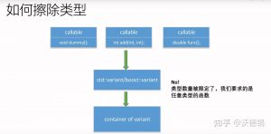 c++ 插件化开发 - 知乎就去ID网97ID网